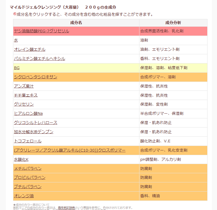 f:id:yurikablog:20170505065255p:plain f:id:yurikablog:20170505065255p:plain