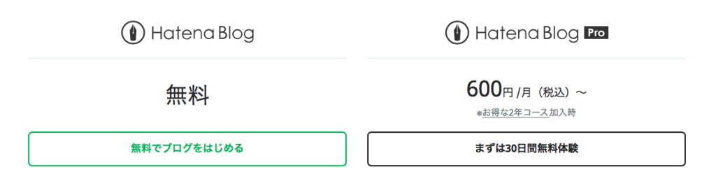 f:id:yurikablog:20181017203959p:plain f:id:yurikablog:20181017203959p:plain