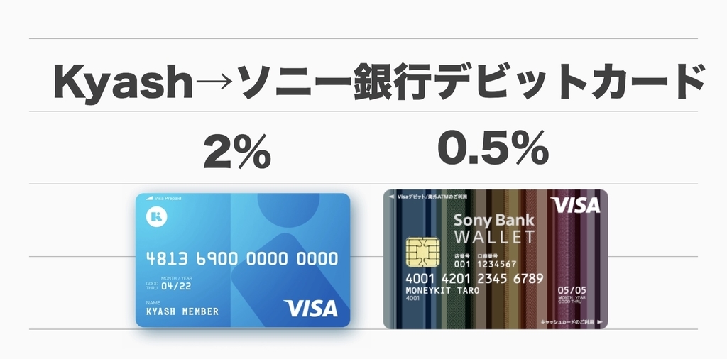 f:id:yurikablog:20190223231940j:plain