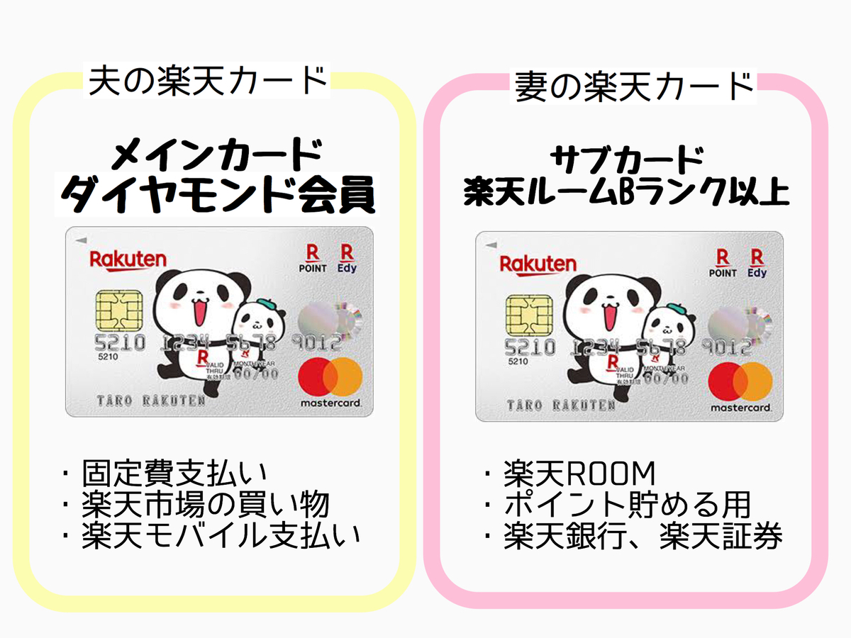 f:id:yurikablog:20190419100645j:plain f:id:yurikablog:20190419100645j:plain