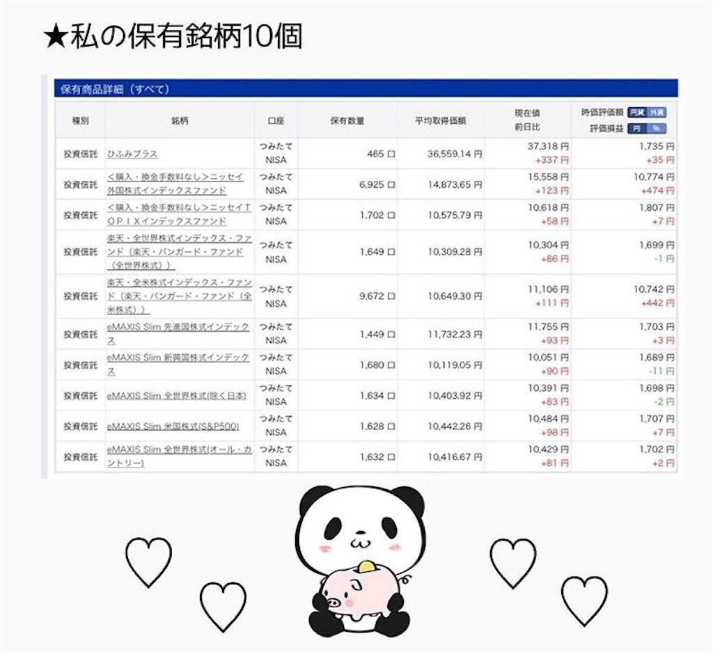 f:id:yurikablog:20190515004430j:plain f:id:yurikablog:20190515004430j:plain