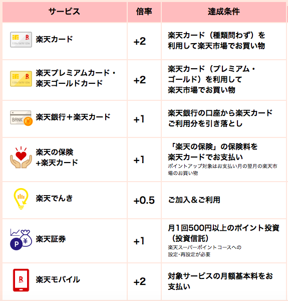 f:id:yurikablog:20191118123651p:plain f:id:yurikablog:20191118123651p:plain