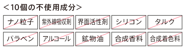 f:id:yurikablog:20191120144725p:plain f:id:yurikablog:20191120144725p:plain