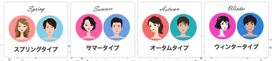 f:id:yurikablog:20191211221713p:plain