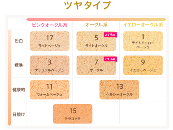 f:id:yurikablog:20191212095812p:plain