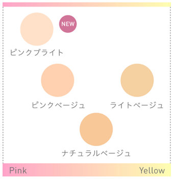 f:id:yurikablog:20191218100507p:plain f:id:yurikablog:20191218100507p:plain