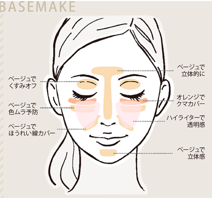 f:id:yurikablog:20211220165803p:plain