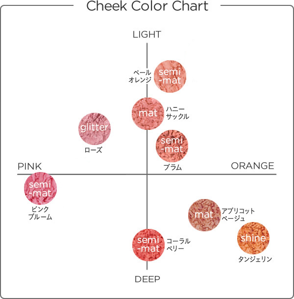 f:id:yurikablog:20211221233416j:plain