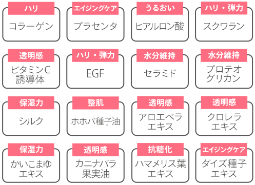 f:id:yurikablog:20220113231310p:plain