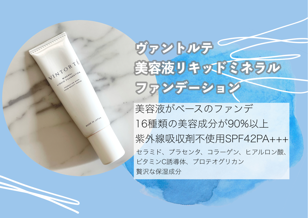 f:id:yurikablog:20220114115217j:plain