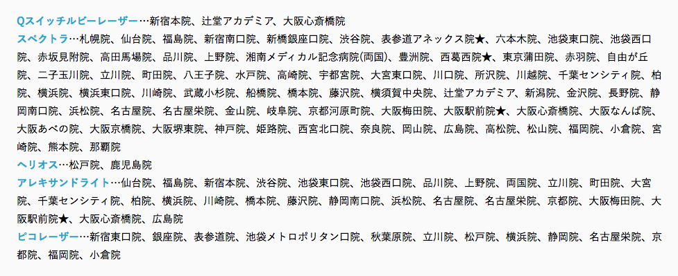 f:id:yurikablog:20220222094724p:plain