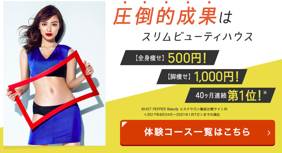 f:id:yurikablog:20220227214904p:plain